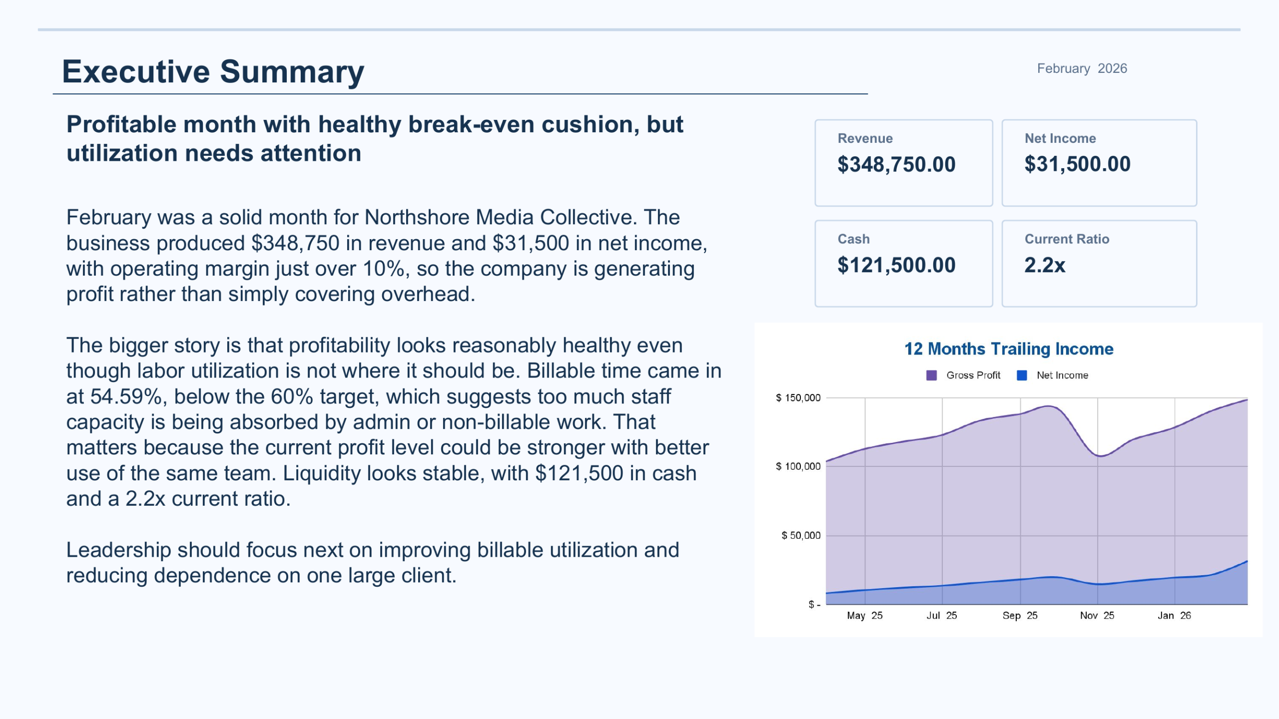 Sample monthly reporting page example 1