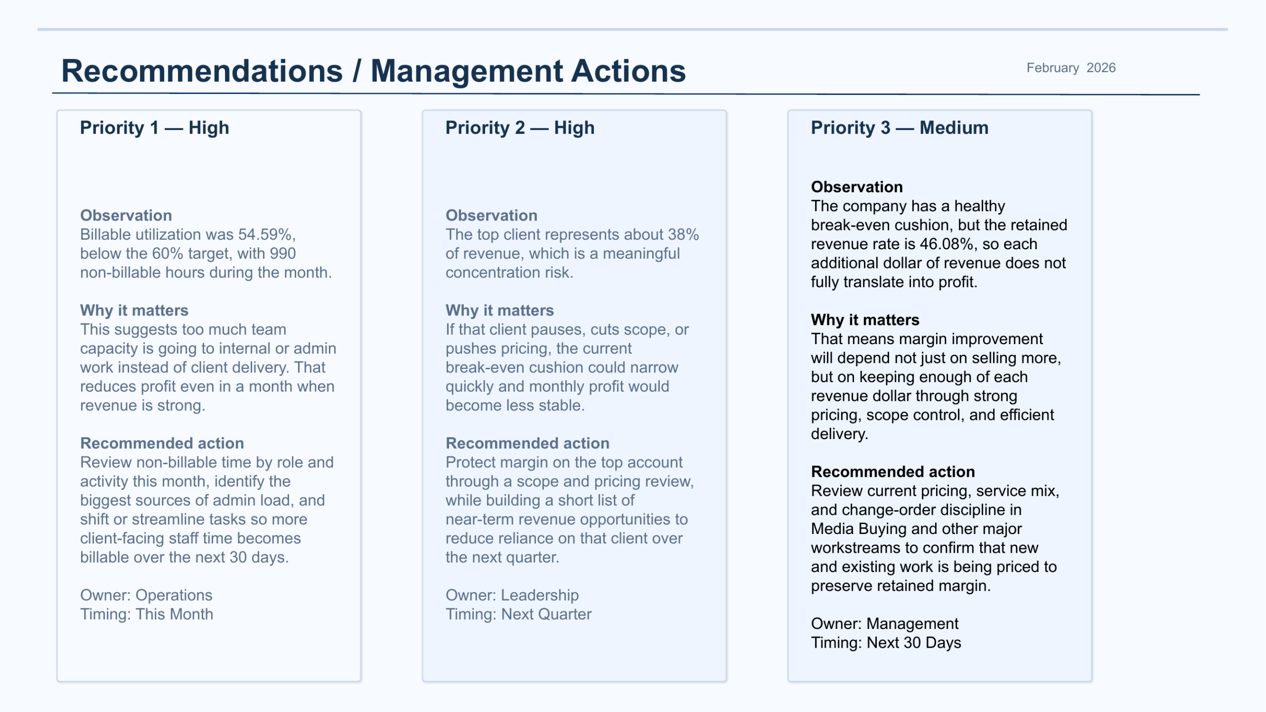 Sample monthly reporting page example 2